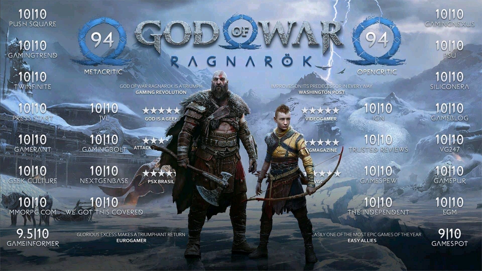 what game comes before god of war ragnarok